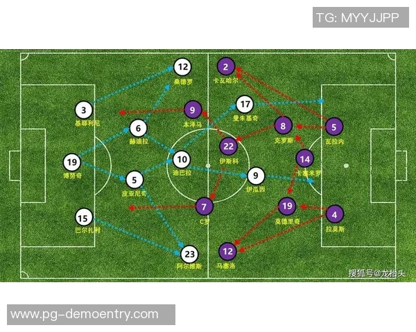皇马逆袭巴萨友谊赛精彩瞬间回顾与战术分析